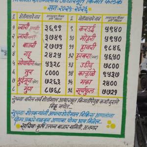 adharabhuta_kimmata_phalaka_original